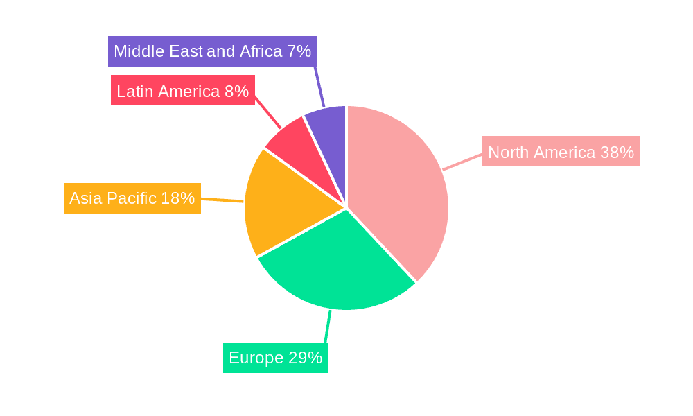 User Activity Monitoring Industry Market Share by Region - Global Geographic Distribution