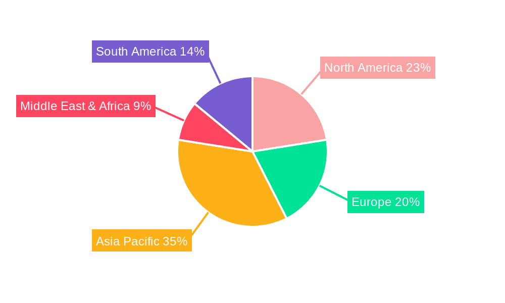 Vacuum Pump Market Market Share by Region - Global Geographic Distribution