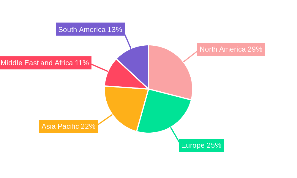 Veterinary Wound Care Industry Market Share by Region - Global Geographic Distribution