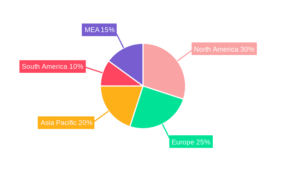 Waste to Energy Industry Market Share by Region - Global Geographic Distribution