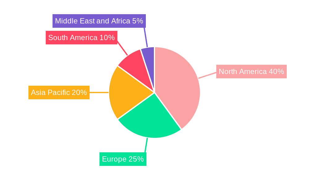 Weight Management Product Market Market Share by Region - Global Geographic Distribution