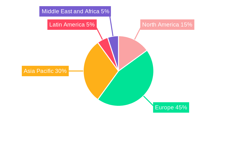 Wheeled Excavator Industry Market Share by Region - Global Geographic Distribution